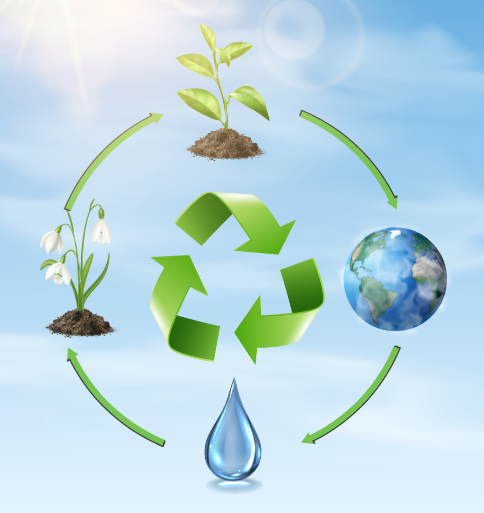 Green planet with clean water and greenery